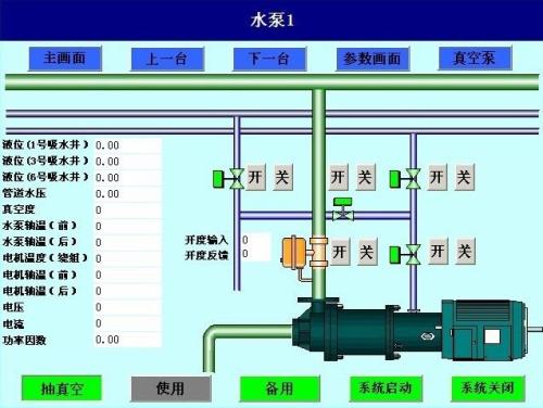 炉霍县水泵自动控制系统八号